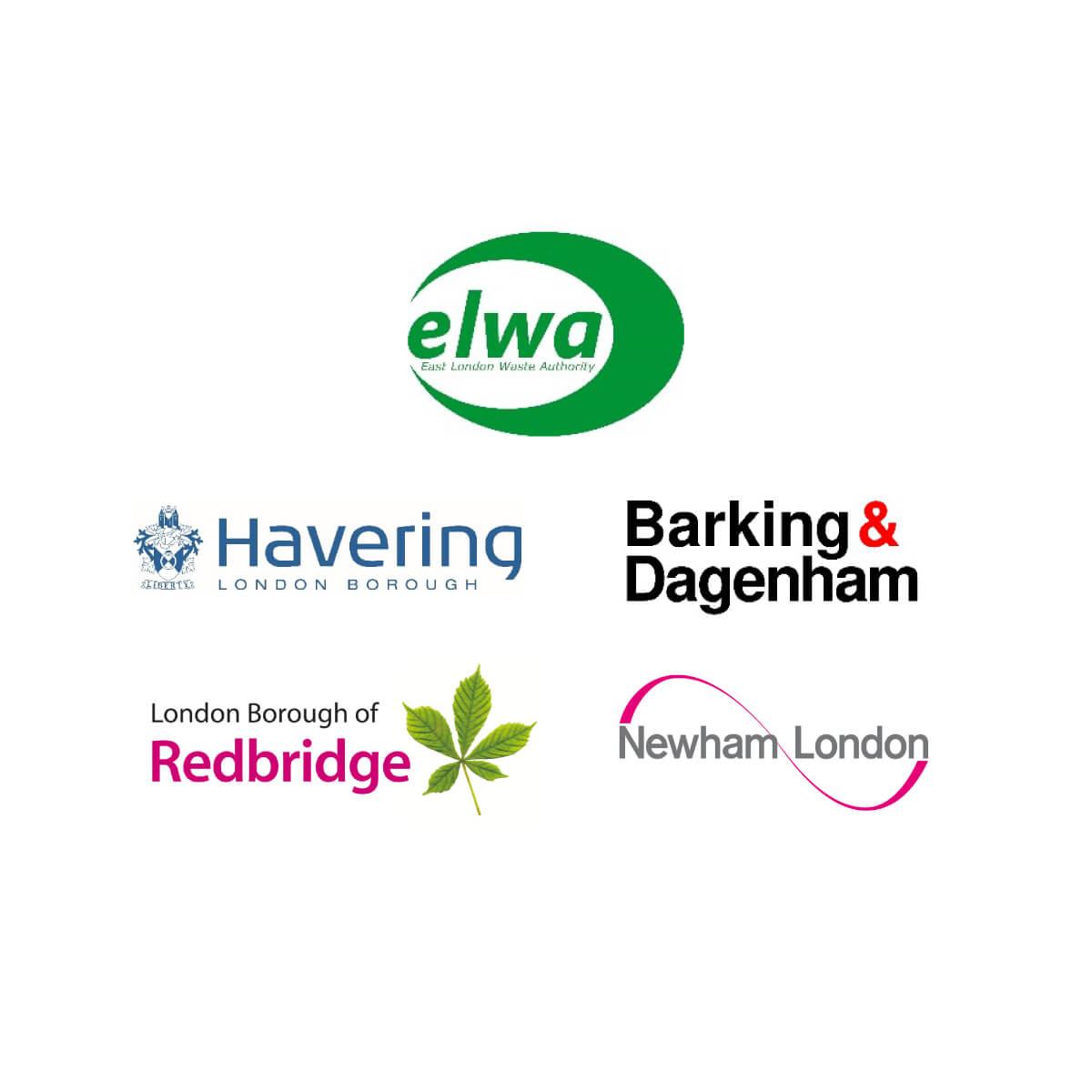 East London Waste Authority with the London Boroughs of Barking and Dagenham, Havering, Newham and Redbridge Logos